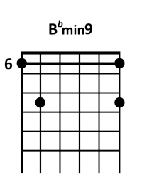 draw 3 - Bb minor9 Chord